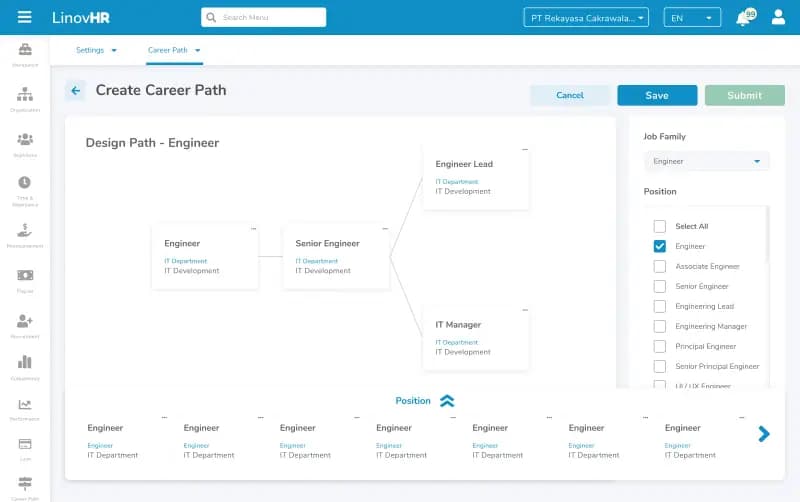 Development Plan Career Path LinovHR
