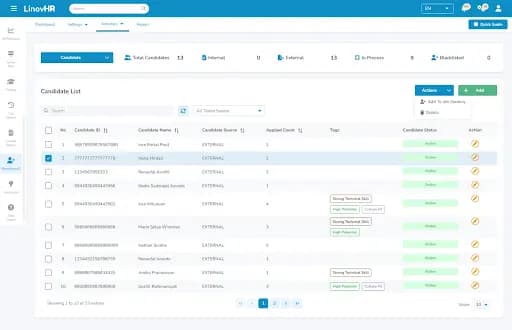 Candidate Management LinovHR