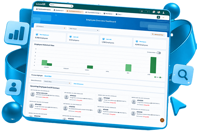Antarmuka Software HR LinovHR yang intuitif