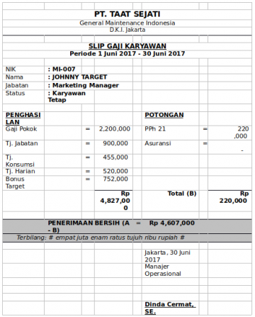 Contoh Laporan Gaji Karyawan Excel Contoh Laporan Gaji Karyawan Excel The Best Porn Website