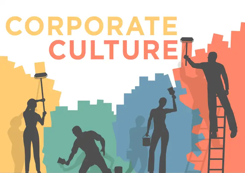 corporate culture adalah