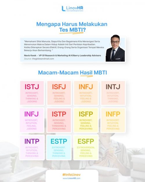 Tes Kepribadian MBTI, Simak Jenis-Jenis Dan Manfaatnya - Blog