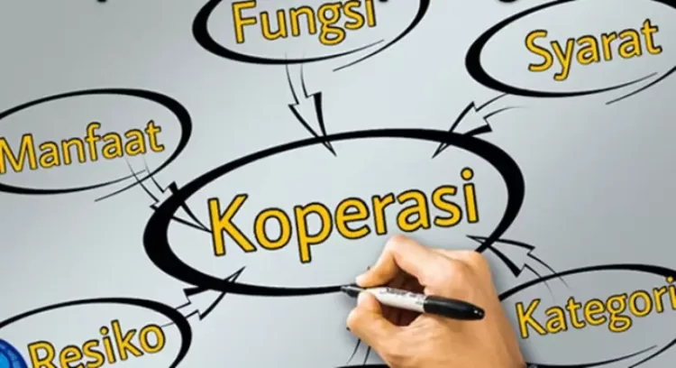 Koperasi: Pengertian, Sejarah, Hingga Jenis-jenisnya