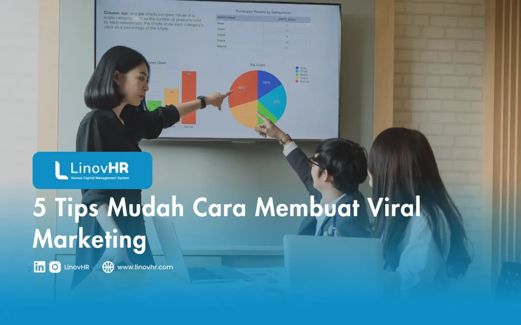 5 Tips Mudah Cara Membuat Viral Marketing