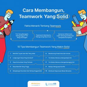 Apa Itu Team Work? Ini Pengertian, Skill Dan Tujuan Membangunnya