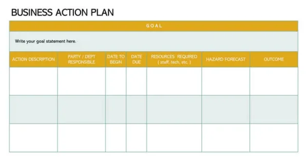 action plan bisnis