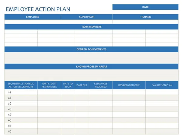 action plan karyawan