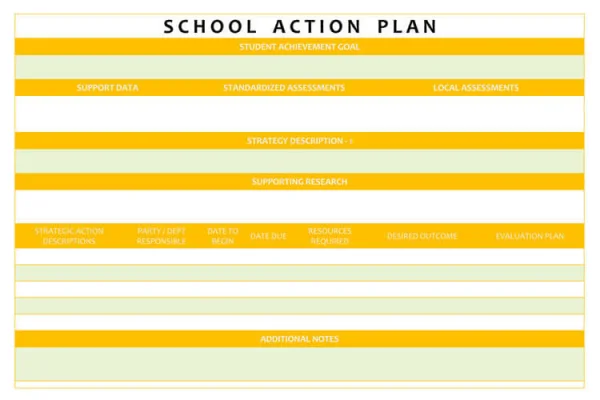 action plan sekolah