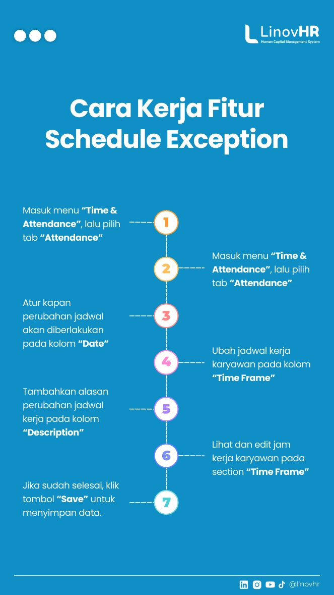 Infographic Schedule Exception