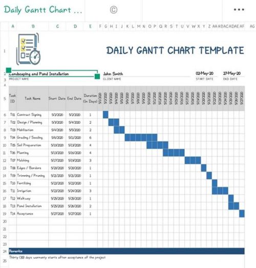 Cara Mudah Membuat Gantt Chart Dan Template Gratis 3798