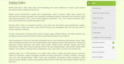 Profil Perusahaan: Pengertian, Fungsi, Cara Membuat Dan Contohnya