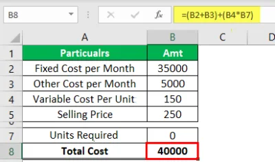 menghitung total cost