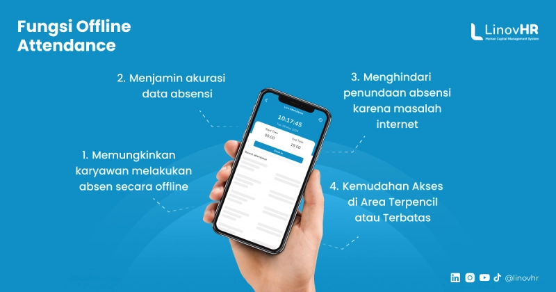 Infographic Fungsi Offline Attendance