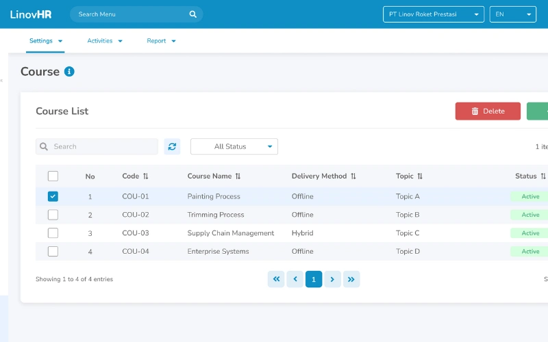 Dashboard LMS LinovHR