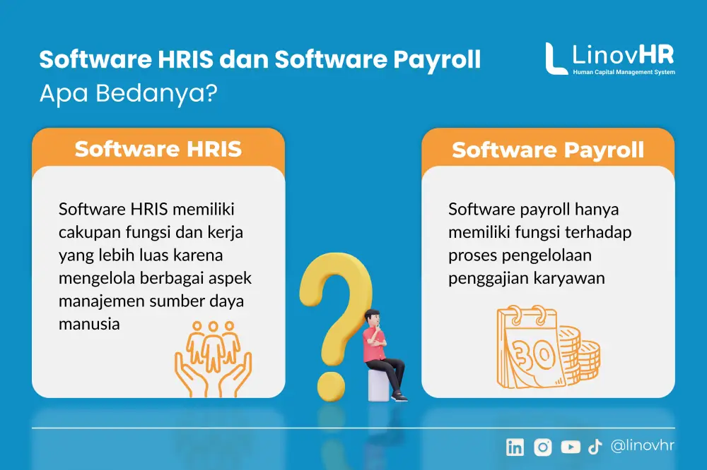 hris software payroll