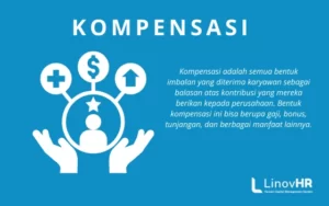 Kompensasi adalah