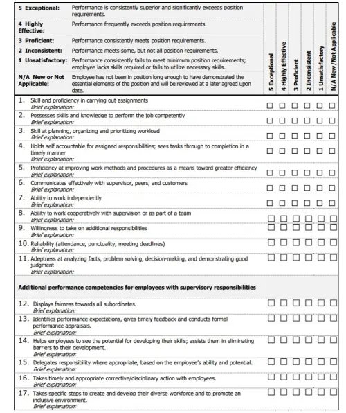 Performance Appraisal Rating Scale Samples Vrogue co