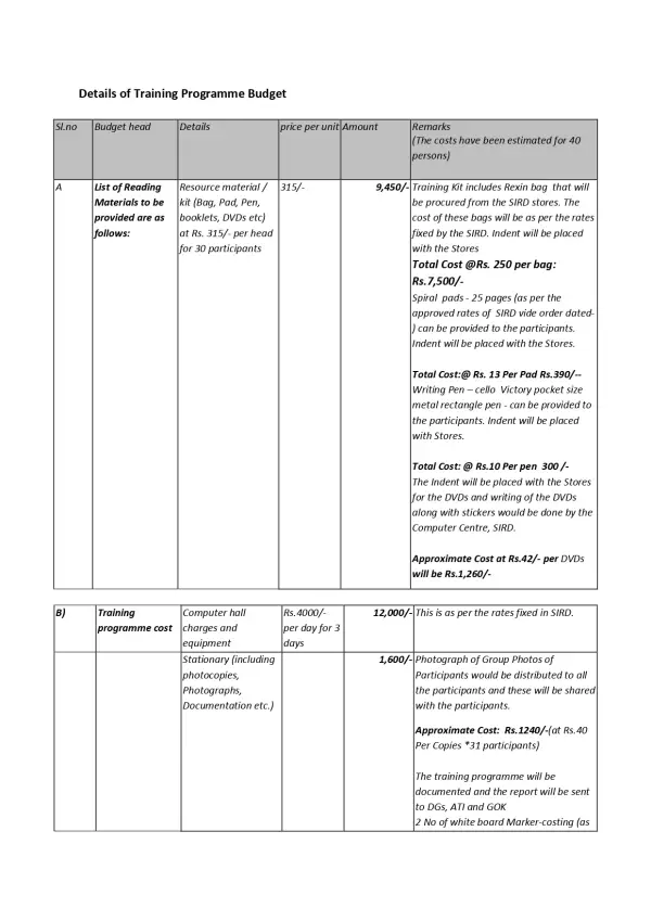 Training Programme Budget Template