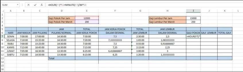 Rumus Perhitungan Lembur Dengan Excel Dan Contohnya Linovhr Blog 2365