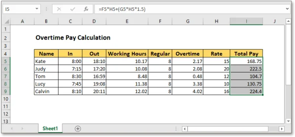 Rumus Perhitungan Lembur Dengan Excel Dan Contohnya Linovhr Blog 1589