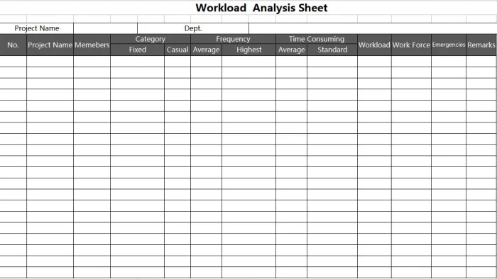 Contoh Workload Analysis Template