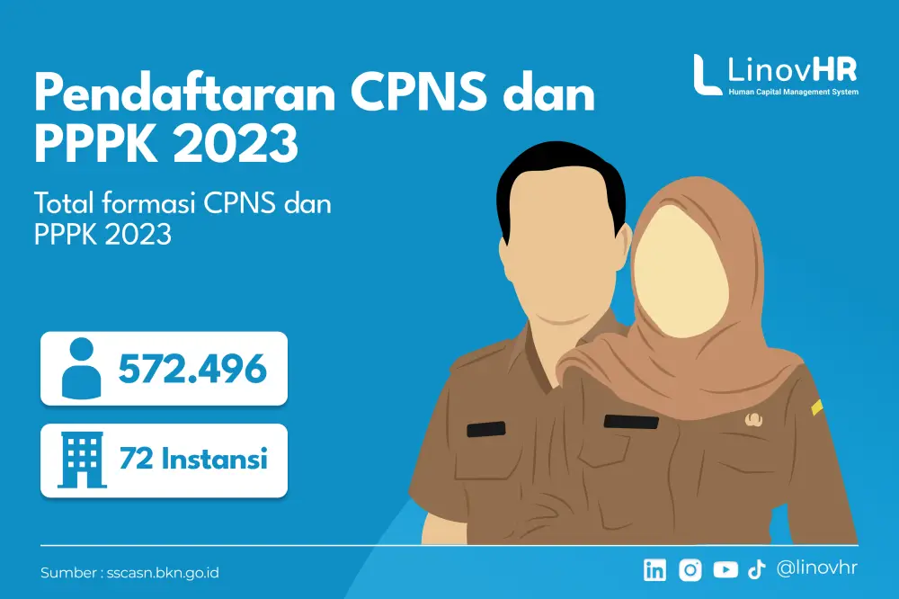 Featured CPNS PPPK 2023