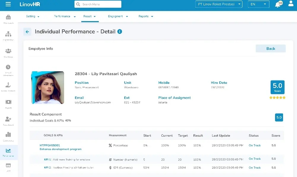 individual performance LinovHR