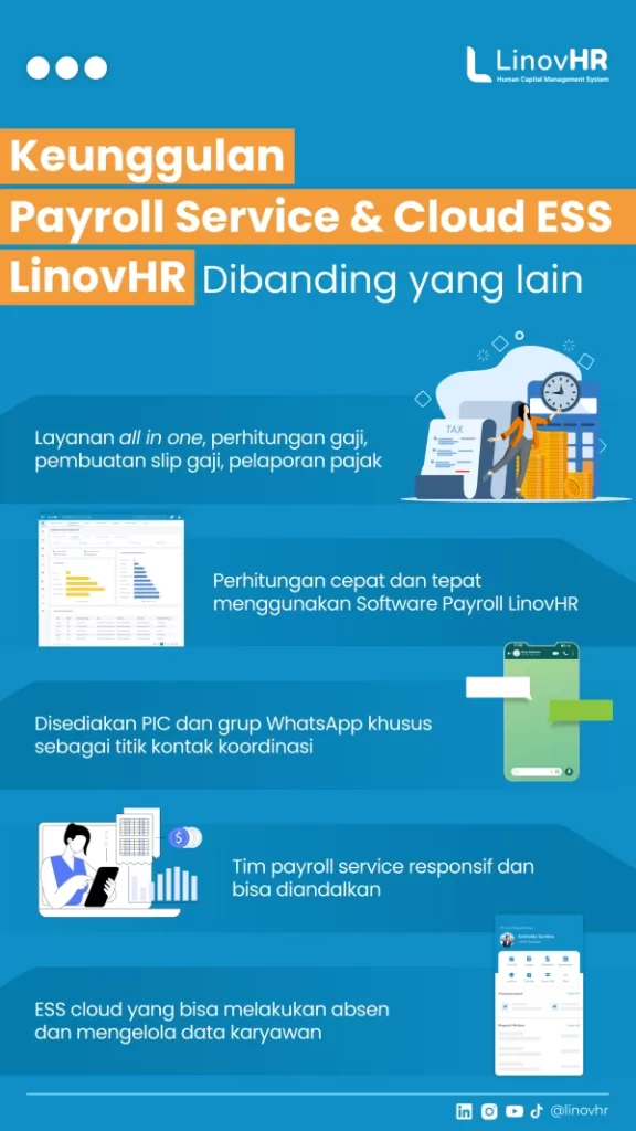 Keunggulan Payroll Services LinovHR