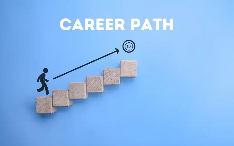 Career Path adalah