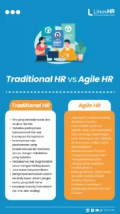 Infographic - Agile HR