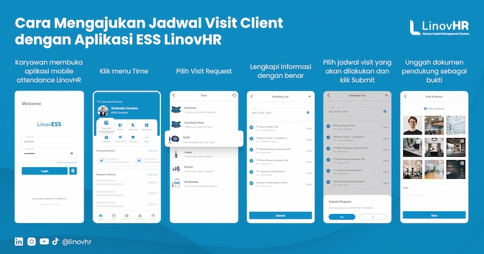 Tutorial Ajukan Jadwal Visit Client Menggunakan ESS LinovHR