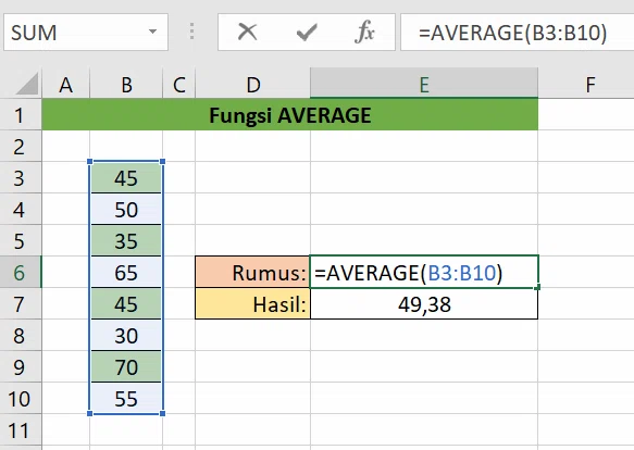 Cara Menghitung Rata-rata di Excel dengan AVERAGE