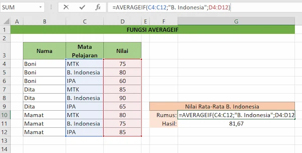 Cara Menghitung Rata-rata di Excel dengan AVERAGIF