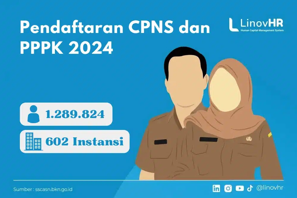 Jumlah Formasi Pendaftaran CPNS dan PPPK 2024