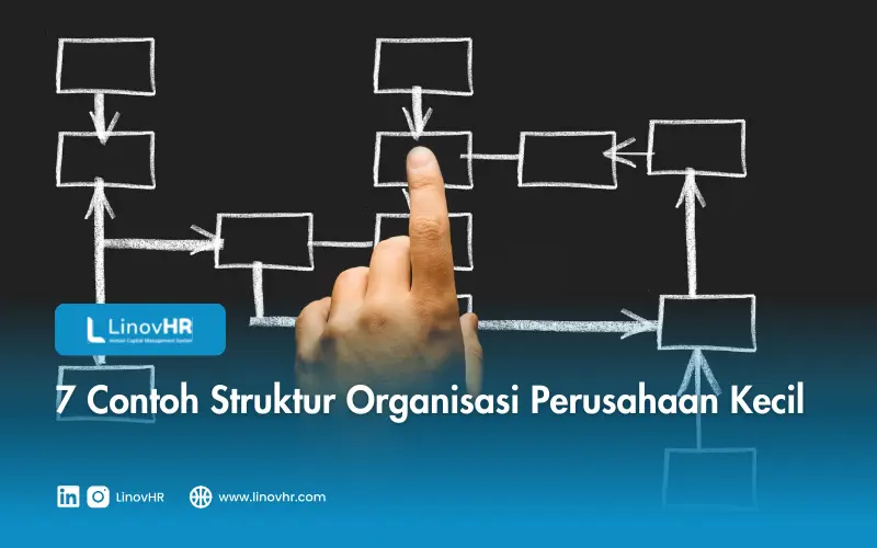 7 Contoh Struktur Organisasi Perusahaan Kecil