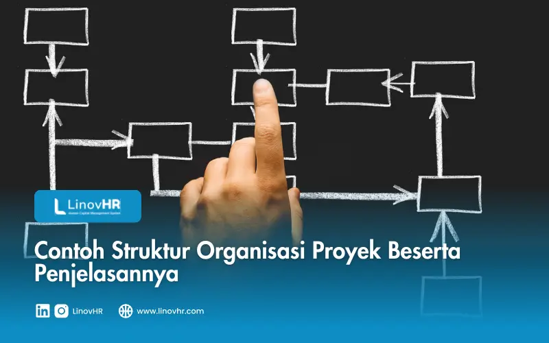 Contoh Struktur Organisasi Proyek Beserta Penjelasannya