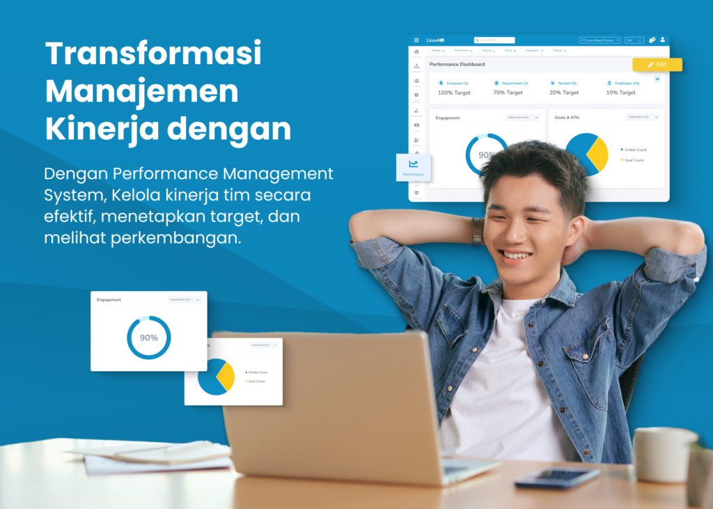 10 Contoh KPI IT yang Harus Diterapkan - LinovHR Blog