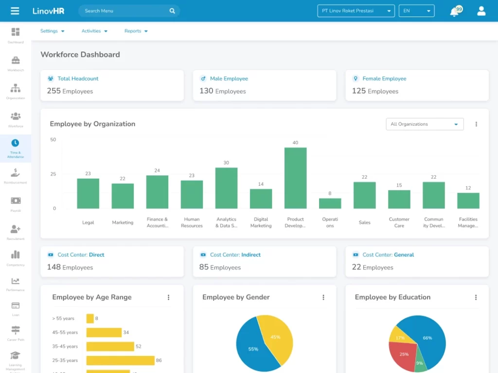 Software HRIS adalah perangkat lunak yang berfungsi mengotomatisasi dan mengintegrasikan berbagai aspek manajemen sumber daya. Pada umumnya HRIS berbasis komputasi cloud dan dapat diakses secara online dan offline.